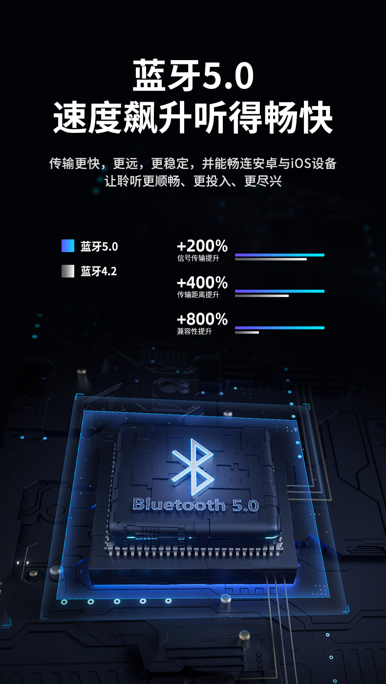 不见不散BV800蓝牙音箱收音机老人户外插卡U盘迷你FM小音响播放器