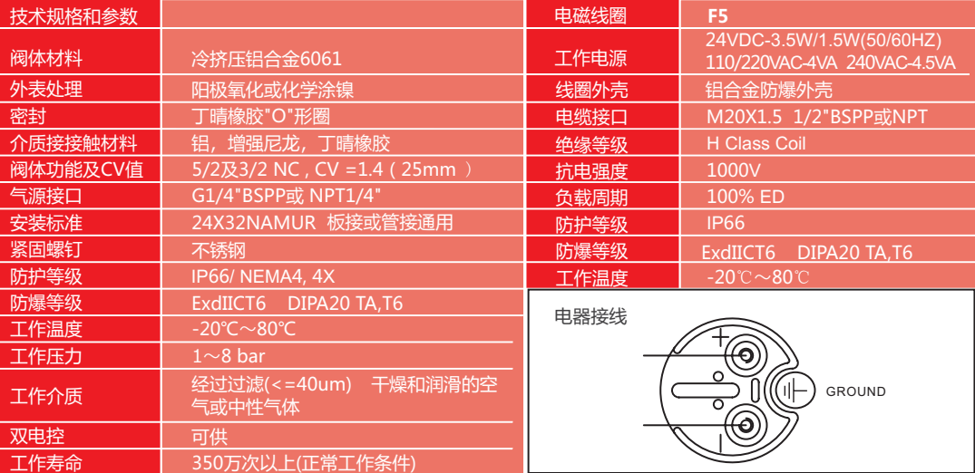 DK系列隔爆电磁阀