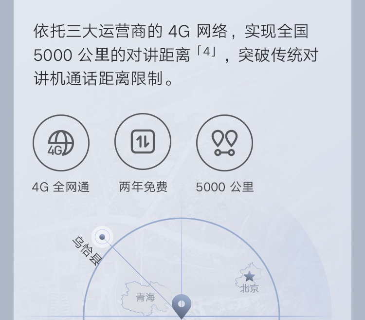 小米（MI） 小米对讲机3 4G公网 全国对讲机