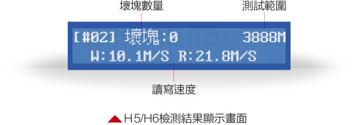 智能9系列银狐SD/microSD拷贝&检测机 智能9系列银狐SD/microSD拷贝&检测机