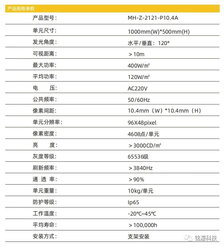 光亚展｜铭濠科技视频玻璃闪耀全场