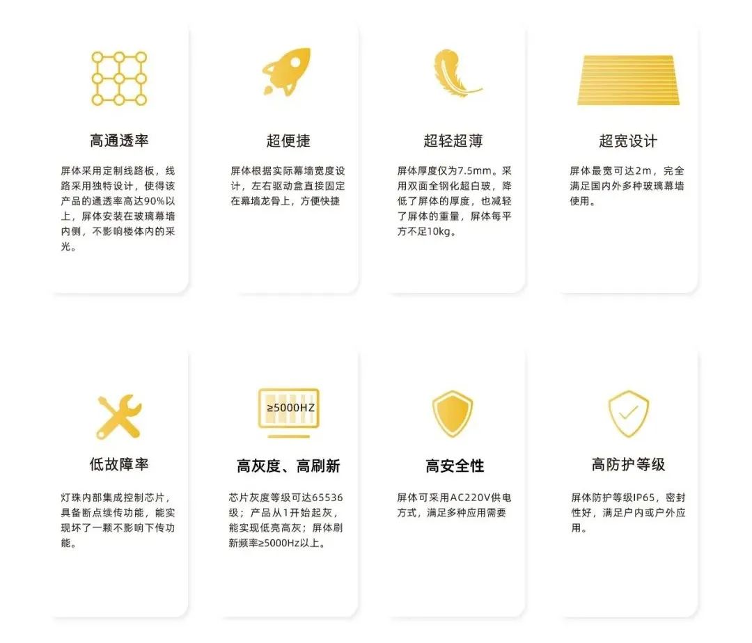 光亚展｜铭濠科技视频玻璃闪耀全场
