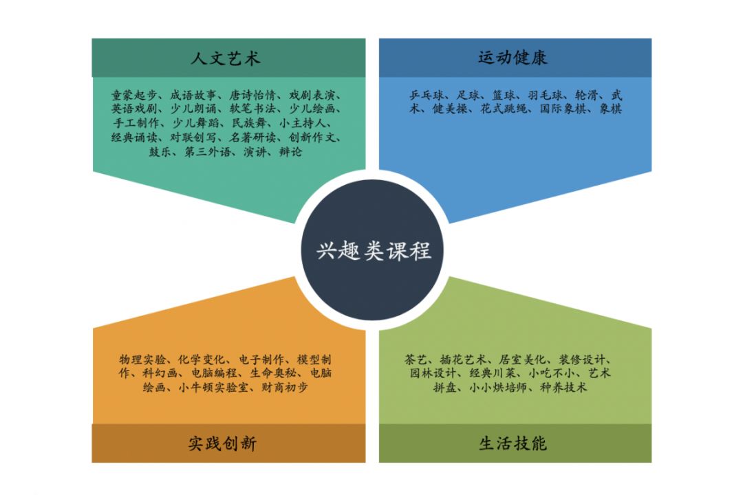 学校简介 学校简介