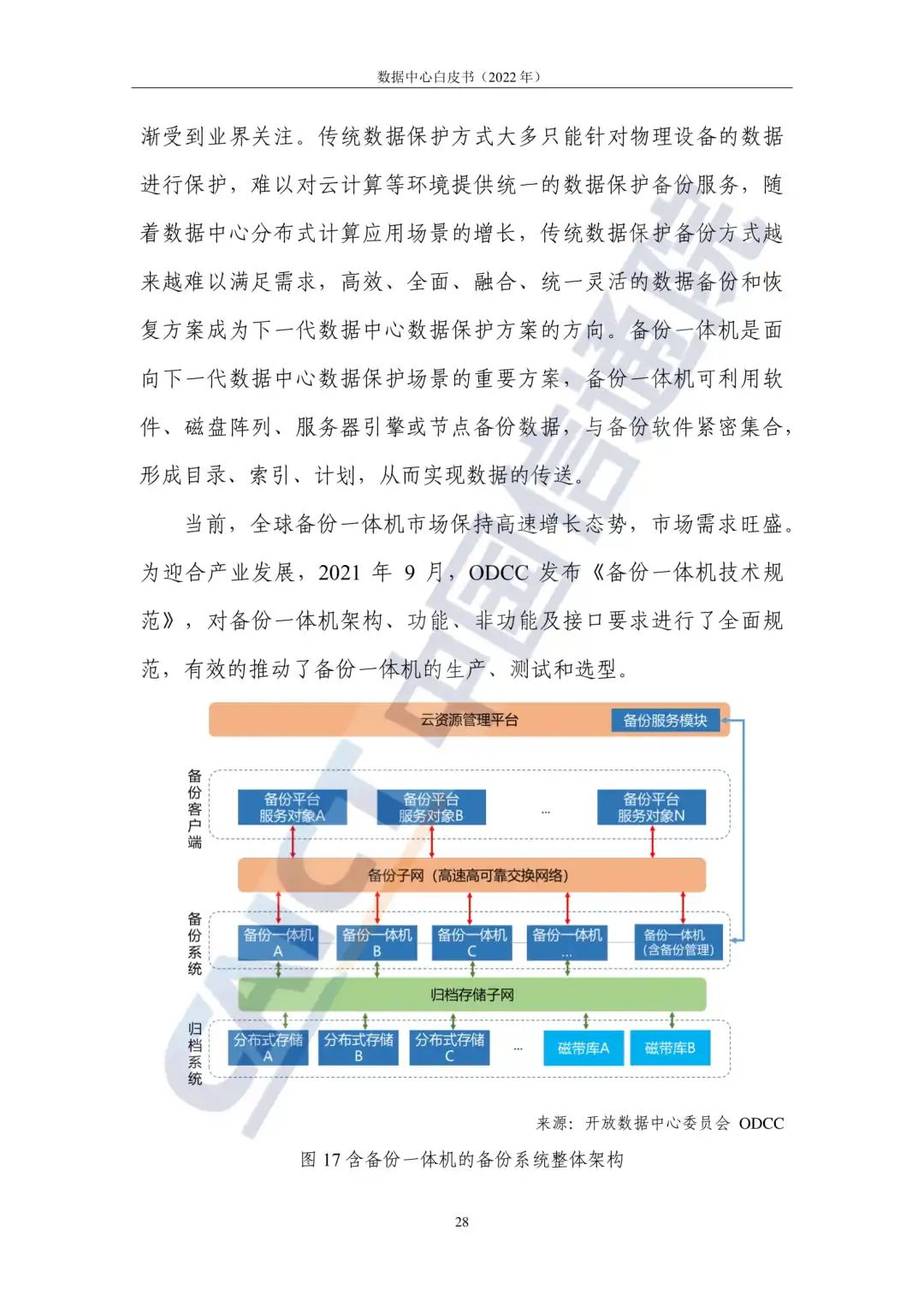 中国信通院发布《数据中心白皮书(2022年)》:数据中心迈向高质量发展加速赋能数字经济 中国信通院发布《数据中心白皮书(2022年)》:数据中心迈向高质量发展加速赋能数字经济