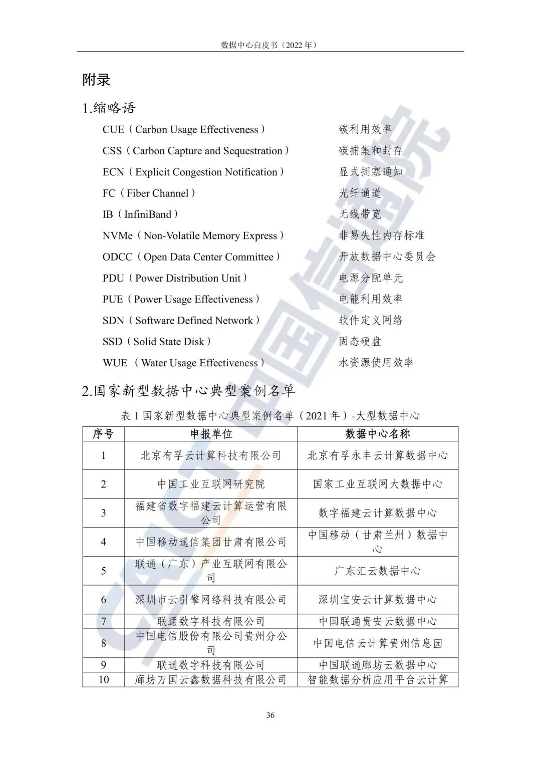 中国信通院发布《数据中心白皮书(2022年)》:数据中心迈向高质量发展加速赋能数字经济 中国信通院发布《数据中心白皮书(2022年)》:数据中心迈向高质量发展加速赋能数字经济