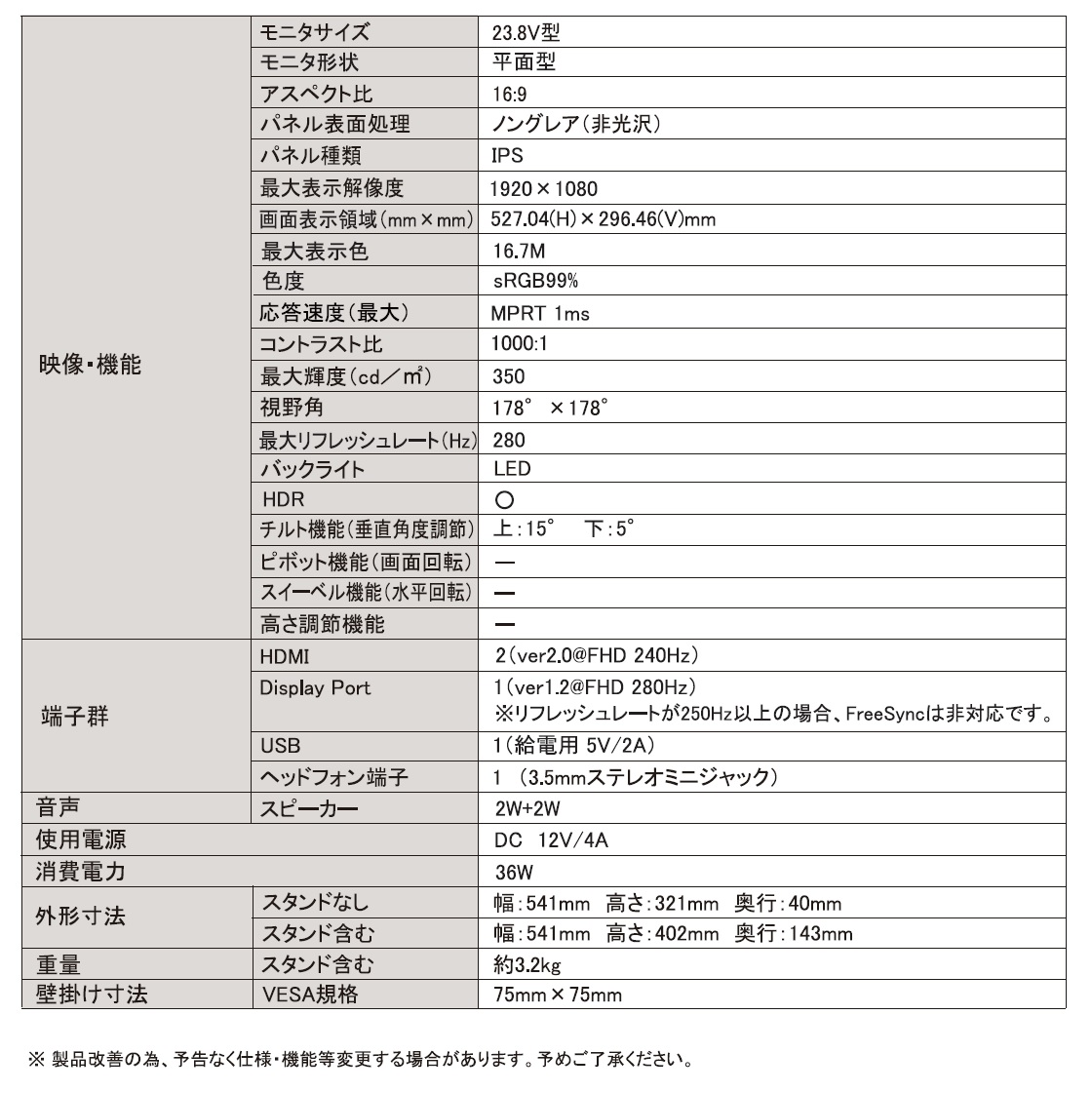 AS-IP238F280