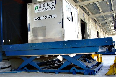 重载型,大台面,重型结构--SOUTHWORTH升降台在航空货物流转中的应用 重载型,大台面,重型结构--SOUTHWORTH升降台在航空货物流转中的应用