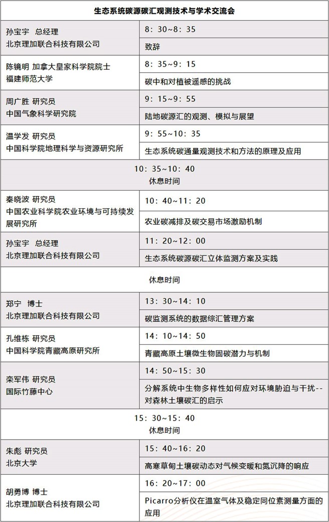 碳中和背景下生态系统碳源碳汇观测技术与学术交流会(第二轮通知) 碳中和背景下生态系统碳源碳汇观测技术与学术交流会(第二轮通知)