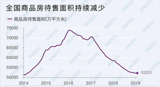 中美三次救市结束,两大趋势反转,未来两年世界会怎样? 中美三次救市结束,两大趋势反转,未来两年世界会怎样?