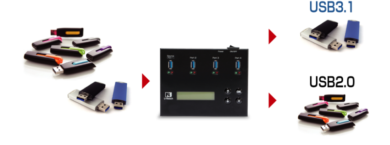 A1-1拖3 USB3.1拷貝機(jī) A1-1拖3 USB3.1拷貝機(jī)