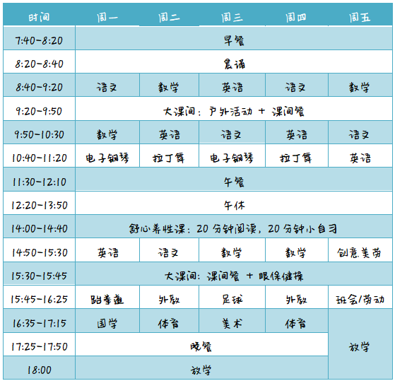 用心遇见，用爱衔接——成都王府外国语学校欢迎你！