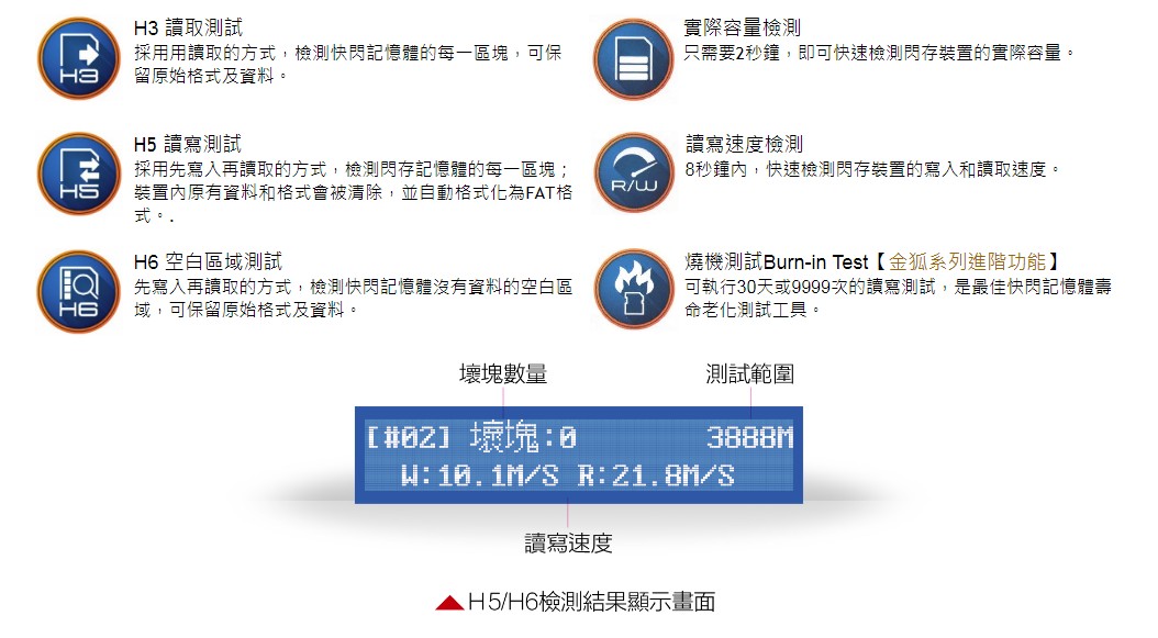智能9系列進(jìn)階版金狐CF卡拷貝&檢測(cè)機(jī) 智能9系列進(jìn)階版金狐CF卡拷貝&檢測(cè)機(jī)