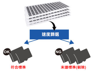 智能9系列進(jìn)階版金狐CF卡拷貝&檢測(cè)機(jī) 智能9系列進(jìn)階版金狐CF卡拷貝&檢測(cè)機(jī)