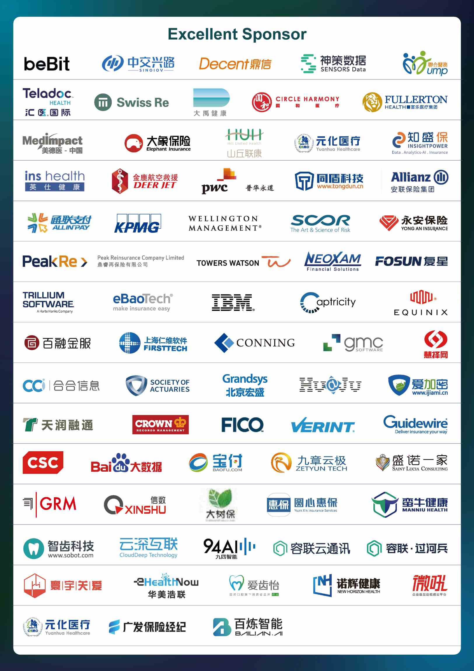 The 8th China Health Insurance Forum 2022