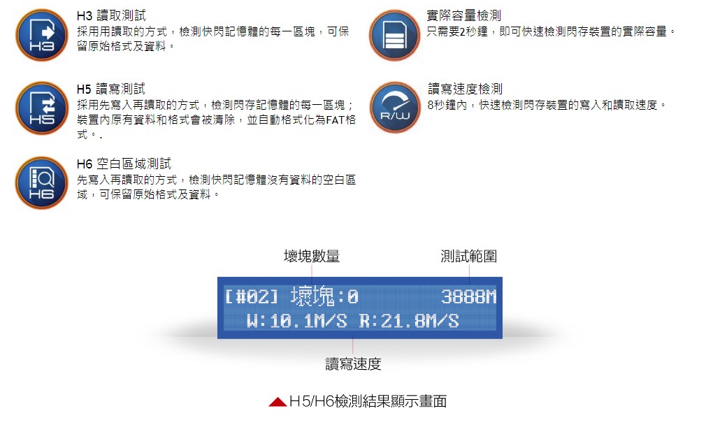 銀狐U盤拷貝檢測機 銀狐U盤拷貝檢測機