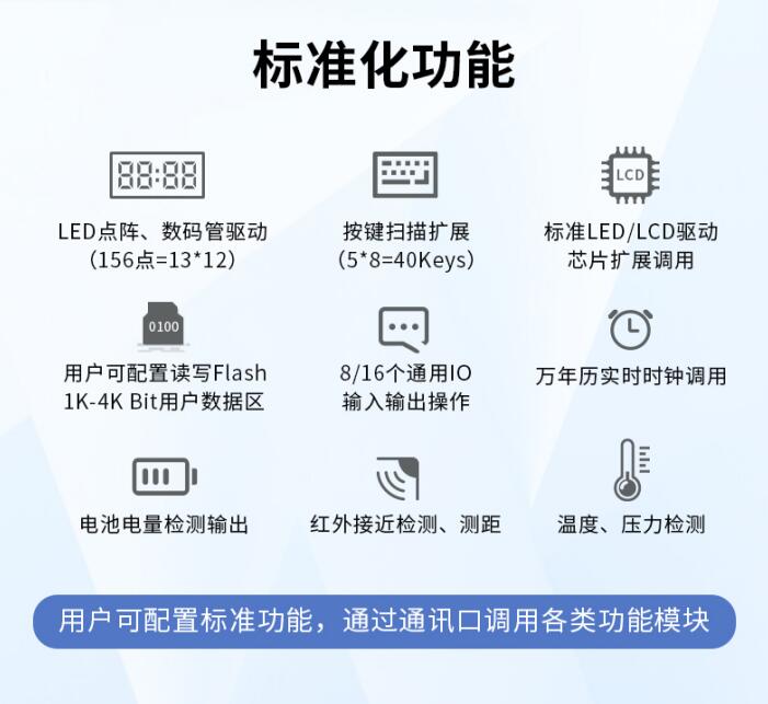 WTV380语音芯片在电动牙刷的运用,可节省80%的MCU资源! WTV380语音芯片在电动牙刷的运用,可节省80%的MCU资源!