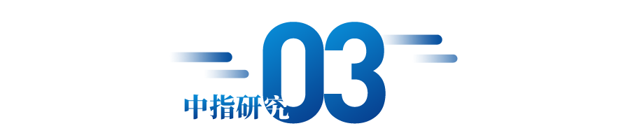 鑫苑服务:科技赋能,高质发展,智创美好 鑫苑服务:科技赋能,高质发展,智创美好
