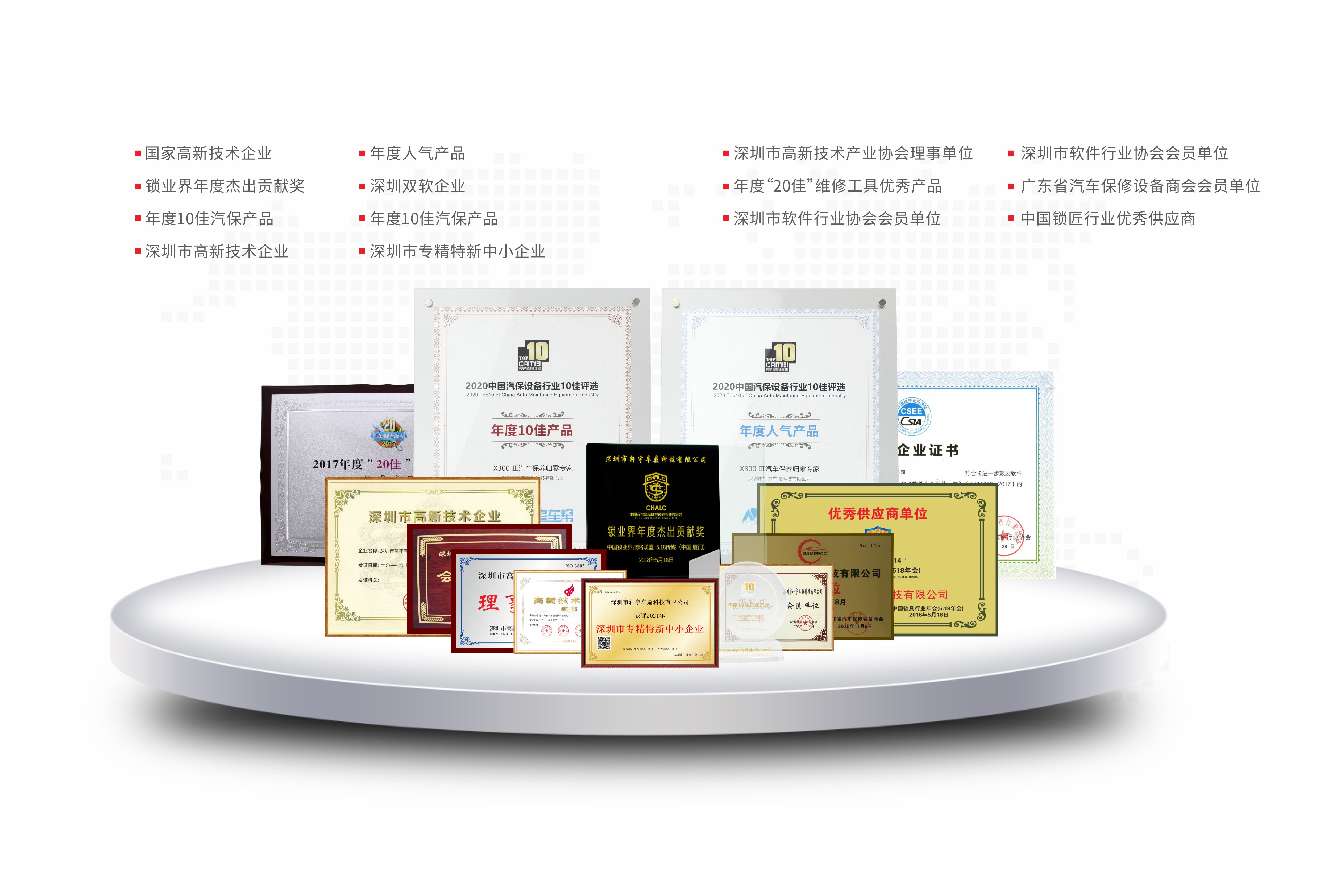热烈庆祝轩宇车鼎成功入选2021年度深圳市“专精特新”企业 热烈庆祝轩宇车鼎成功入选2021年度深圳市“专精特新”企业