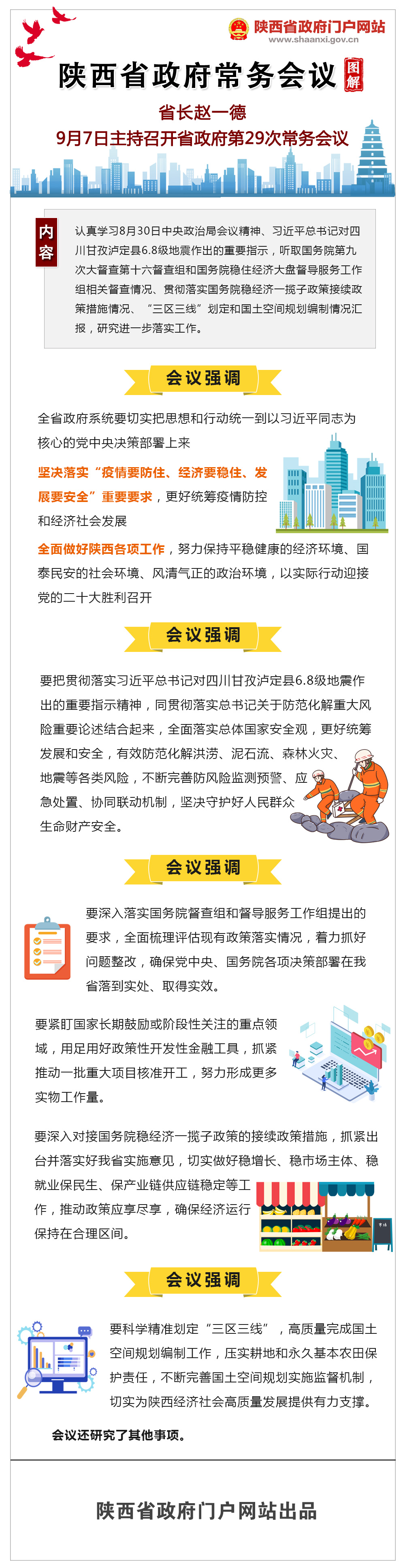 赵一德主持召开省政府第二十九次常务会议