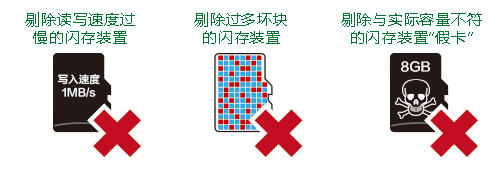 金狐Micro SD(T卡)拷贝&检测机 金狐Micro SD(T卡)拷贝&检测机
