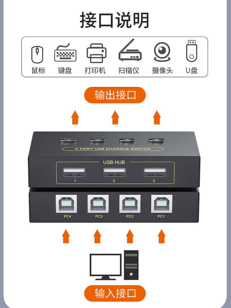 艾德生打印机共享器  4进3出 自动手动双用带线