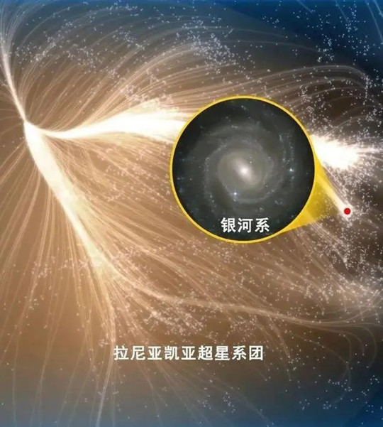 每秒630公里!地球正在宇宙中飞奔,目的地:1.5亿光年外的巨引源 每秒630公里!地球正在宇宙中飞奔,目的地:1.5亿光年外的巨引源