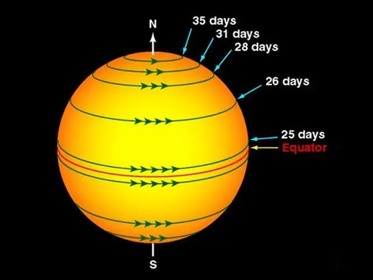 每秒630公里!地球正在宇宙中飞奔,目的地:1.5亿光年外的巨引源 每秒630公里!地球正在宇宙中飞奔,目的地:1.5亿光年外的巨引源