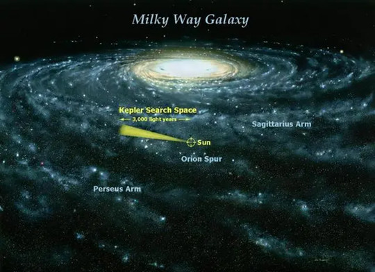 每秒630公里!地球正在宇宙中飞奔,目的地:1.5亿光年外的巨引源 每秒630公里!地球正在宇宙中飞奔,目的地:1.5亿光年外的巨引源
