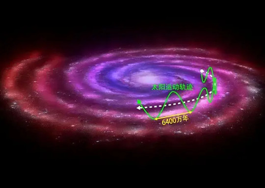 每秒630公里!地球正在宇宙中飞奔,目的地:1.5亿光年外的巨引源 每秒630公里!地球正在宇宙中飞奔,目的地:1.5亿光年外的巨引源
