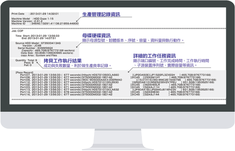 IT-H系列高速硬盤拷貝機(jī)&抹除機(jī) IT-H系列高速硬盤拷貝機(jī)&抹除機(jī)