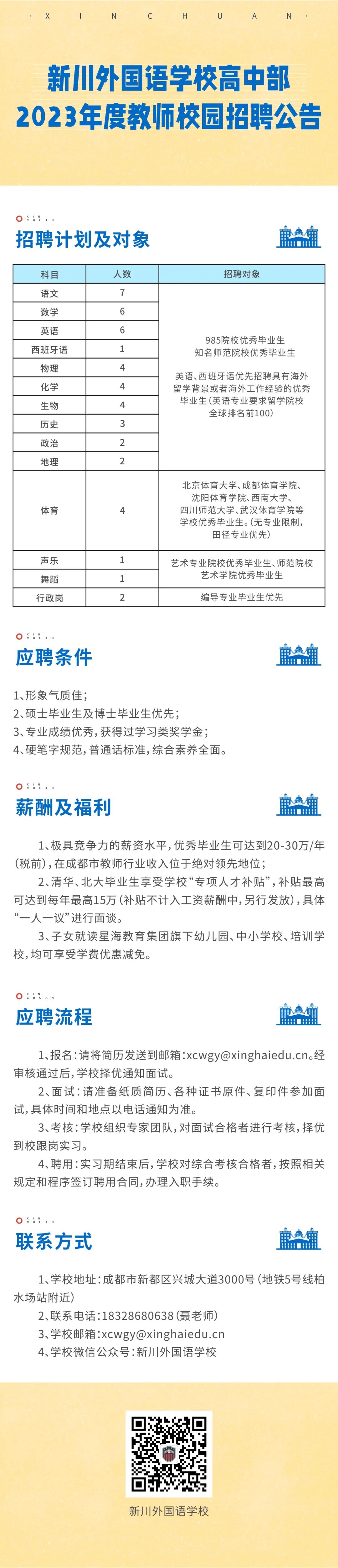 校招！高中部招聘优秀大学毕业生和硕士、博士