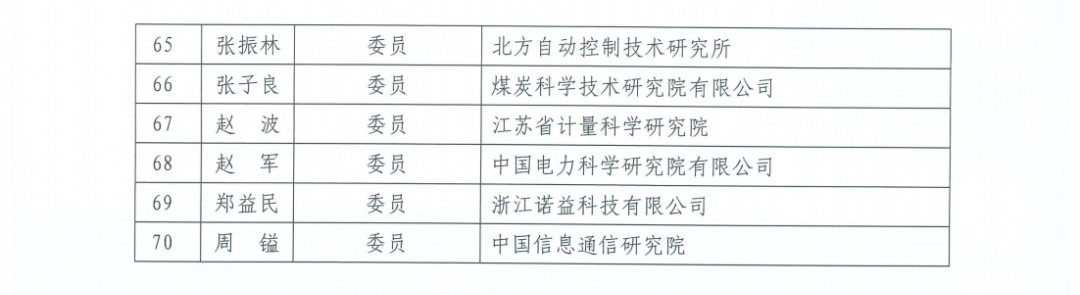 電磁兼容風(fēng)險(xiǎn)評(píng)估分技術(shù)委員會(huì)正式成立