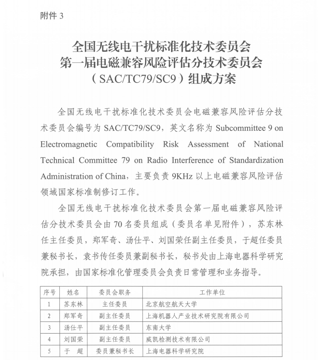 電磁兼容風(fēng)險(xiǎn)評(píng)估分技術(shù)委員會(huì)正式成立