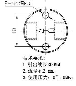 OSAW22系列電磁閥