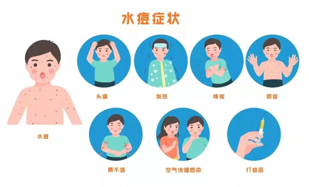 【成都王府温馨提示】请收好这份秋冬季传染病预防指南！