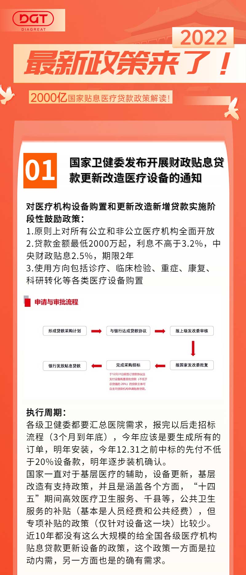 最新政策| 国家贴息2000亿，县级和基层纳入贴息和贷款补贴中！