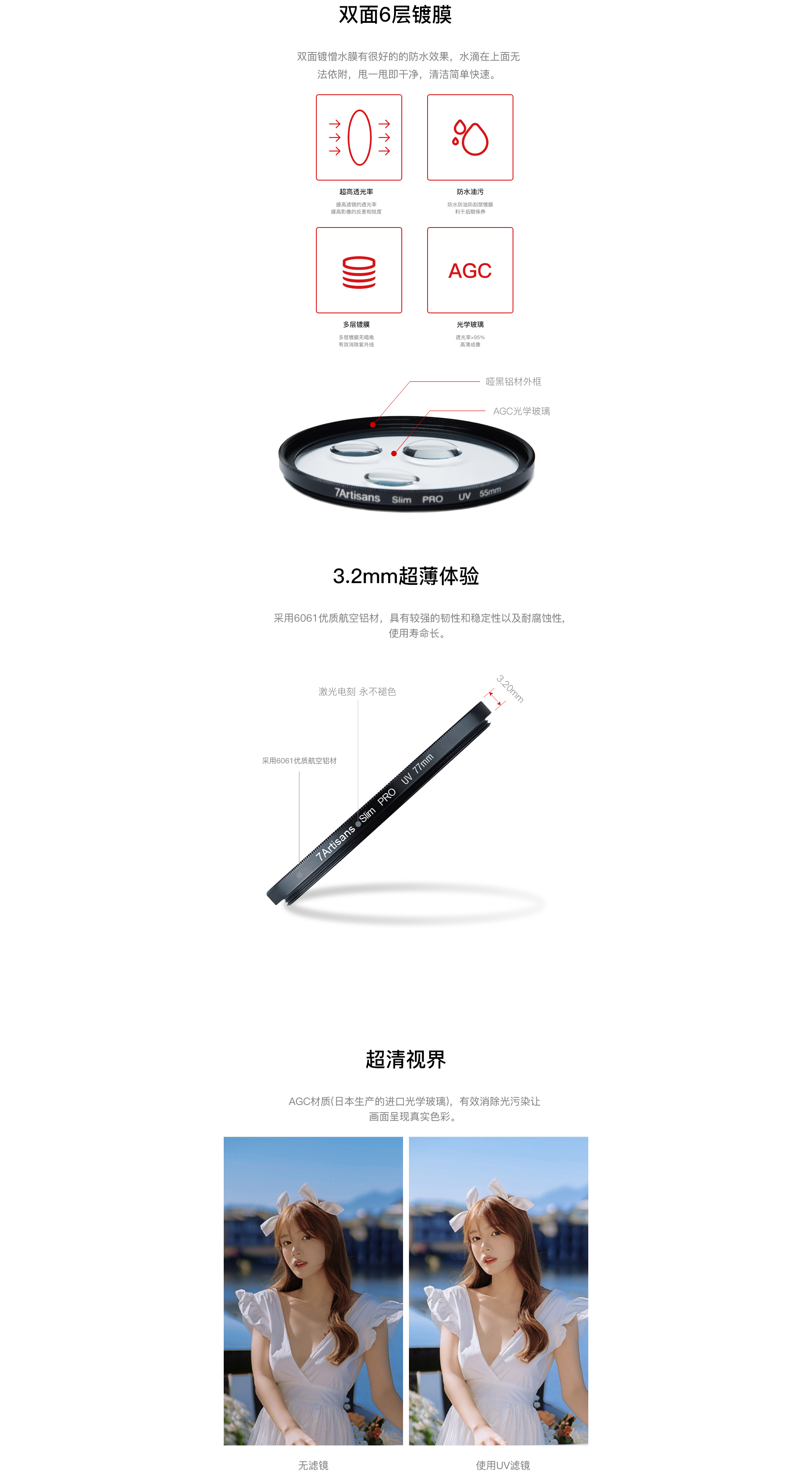 UV（保护镜）