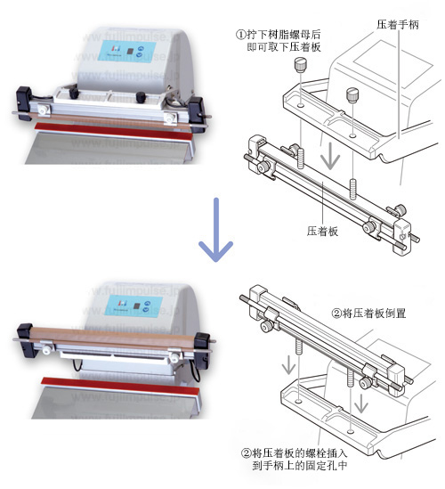 液体用脚踏式封口机WA-301 液体用脚踏式封口机WA-301