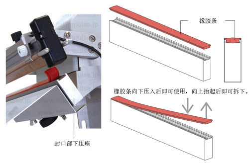 液体用脚踏式封口机WA-301 液体用脚踏式封口机WA-301