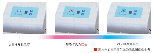 液体用脚踏式封口机WA-301 液体用脚踏式封口机WA-301