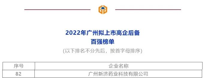 萬里挑一，揚帆起航 | 廣州新濟藥業(yè)入圍“2022年廣州擬上市高企后備百強榜單”