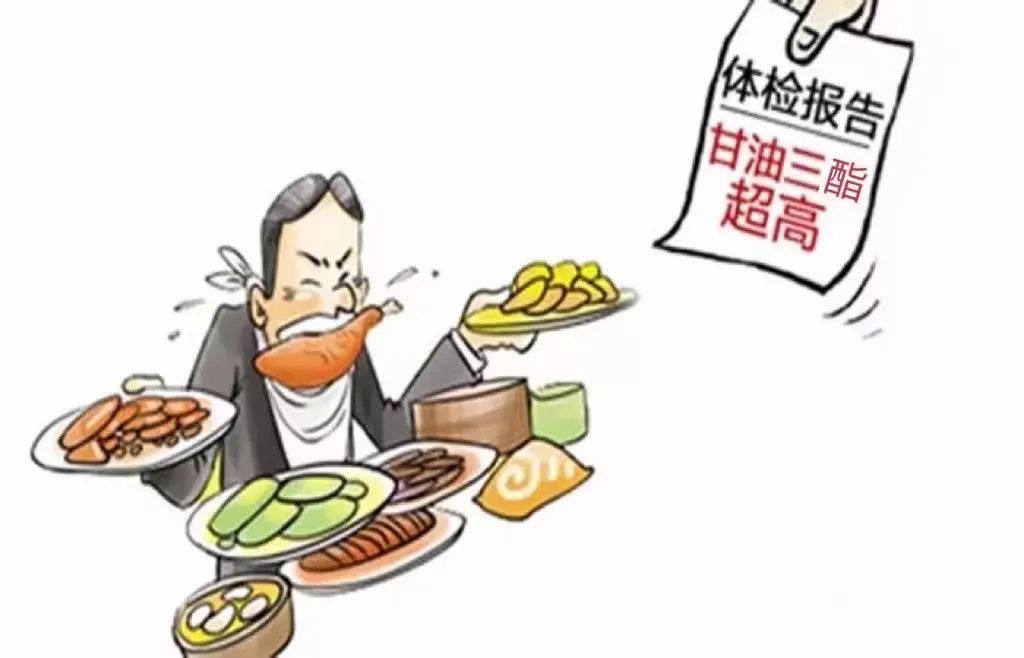 肿瘤科普丨肿瘤细胞爱“胖子”?颤抖吧!脂肪! 肿瘤科普丨肿瘤细胞爱“胖子”?颤抖吧!脂肪!
