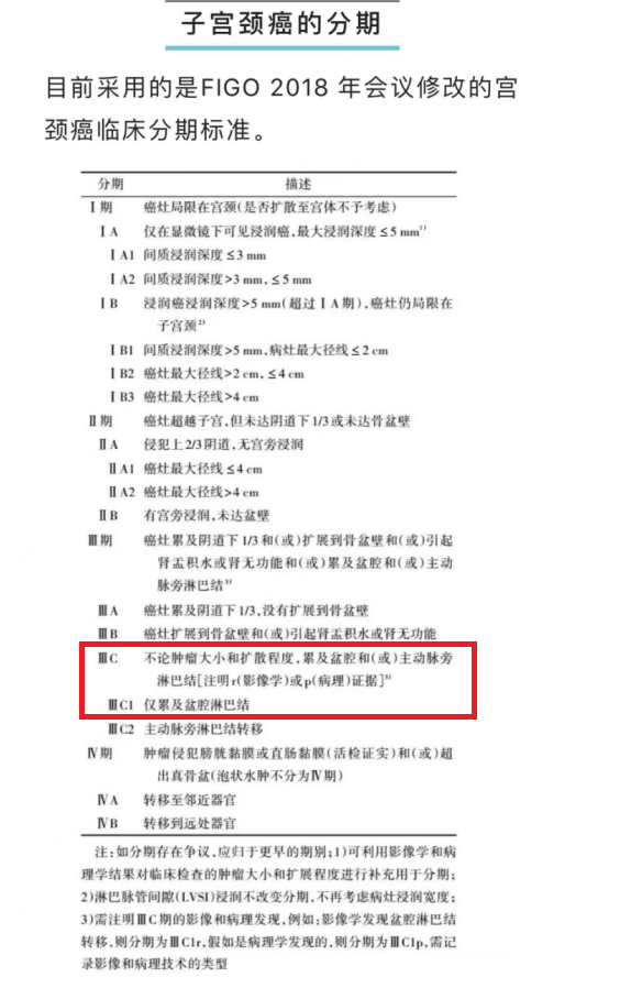 肿瘤治疗不要输在起跑线上 肿瘤治疗不要输在起跑线上
