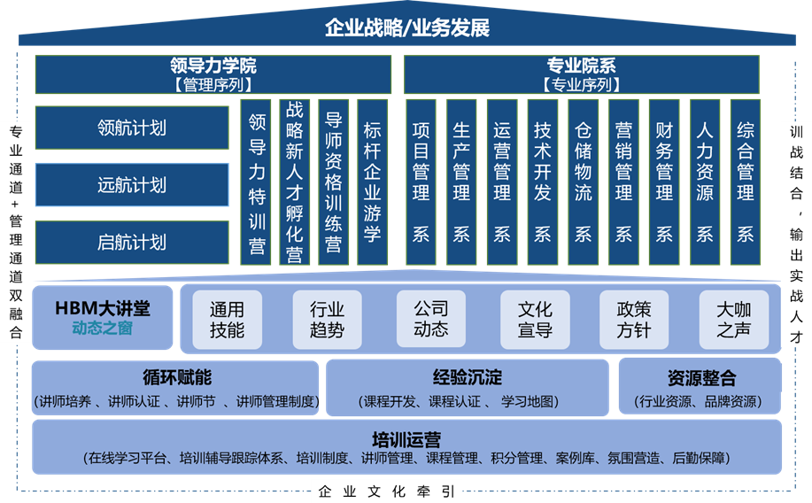 庆祝20周年 | 华南书屋正式投入使用 庆祝20周年 | 华南书屋正式投入使用