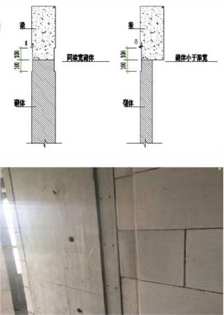 攀枝花市召开2022年质量安全标准化工地现场观摩会 攀枝花市召开2022年质量安全标准化工地现场观摩会