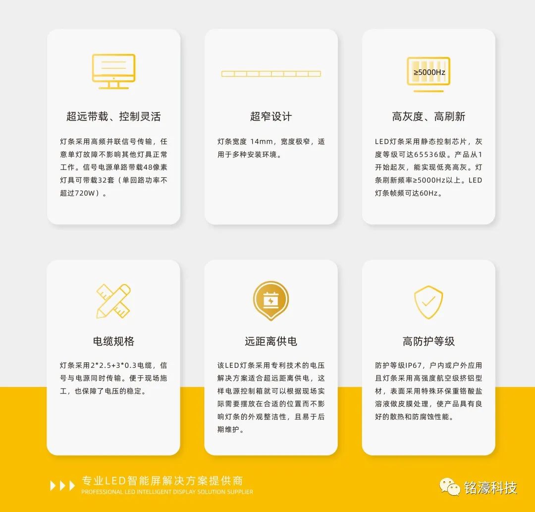 光影魔术 │ 铭濠科技视频像素灯点亮呼和浩特伊利智造中心