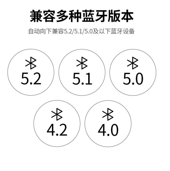 绿联 90225蓝牙适配器USB 5.3