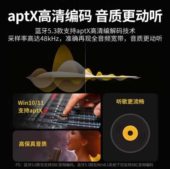 绿联 90225蓝牙适配器USB 5.3