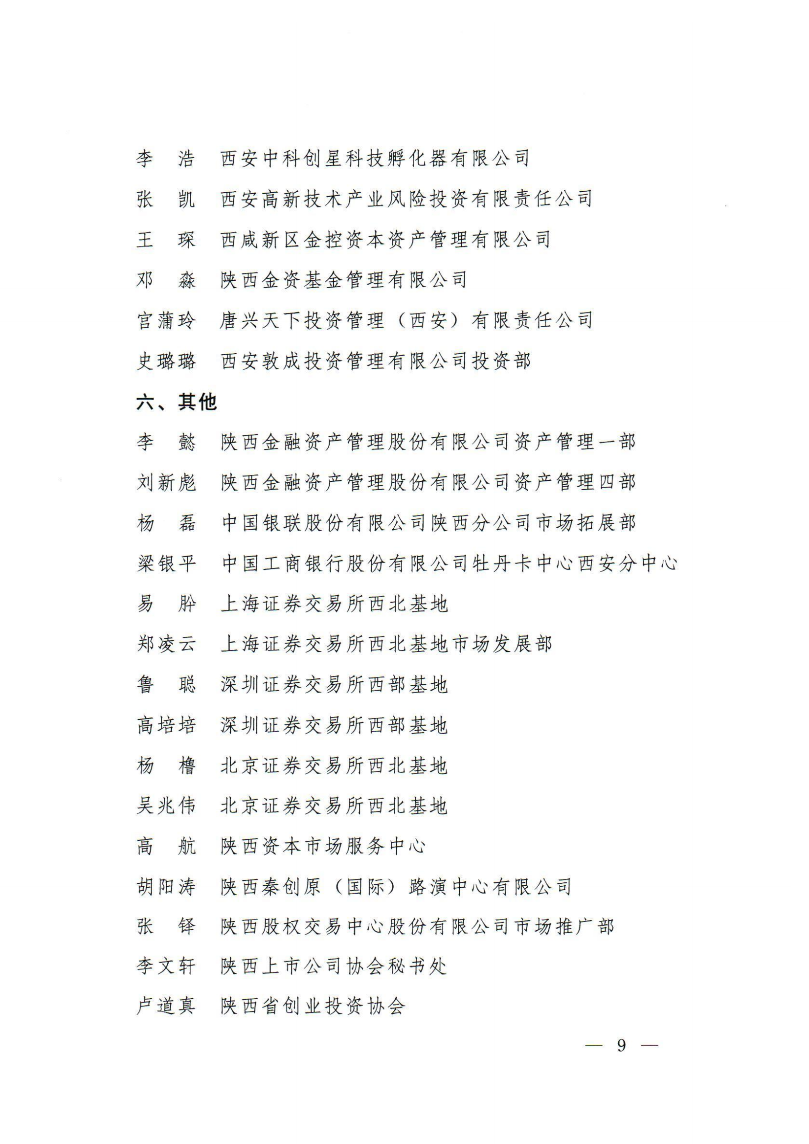 【公司动态】省再担保公司荣获金融机构支持陕西经济发展先进单位