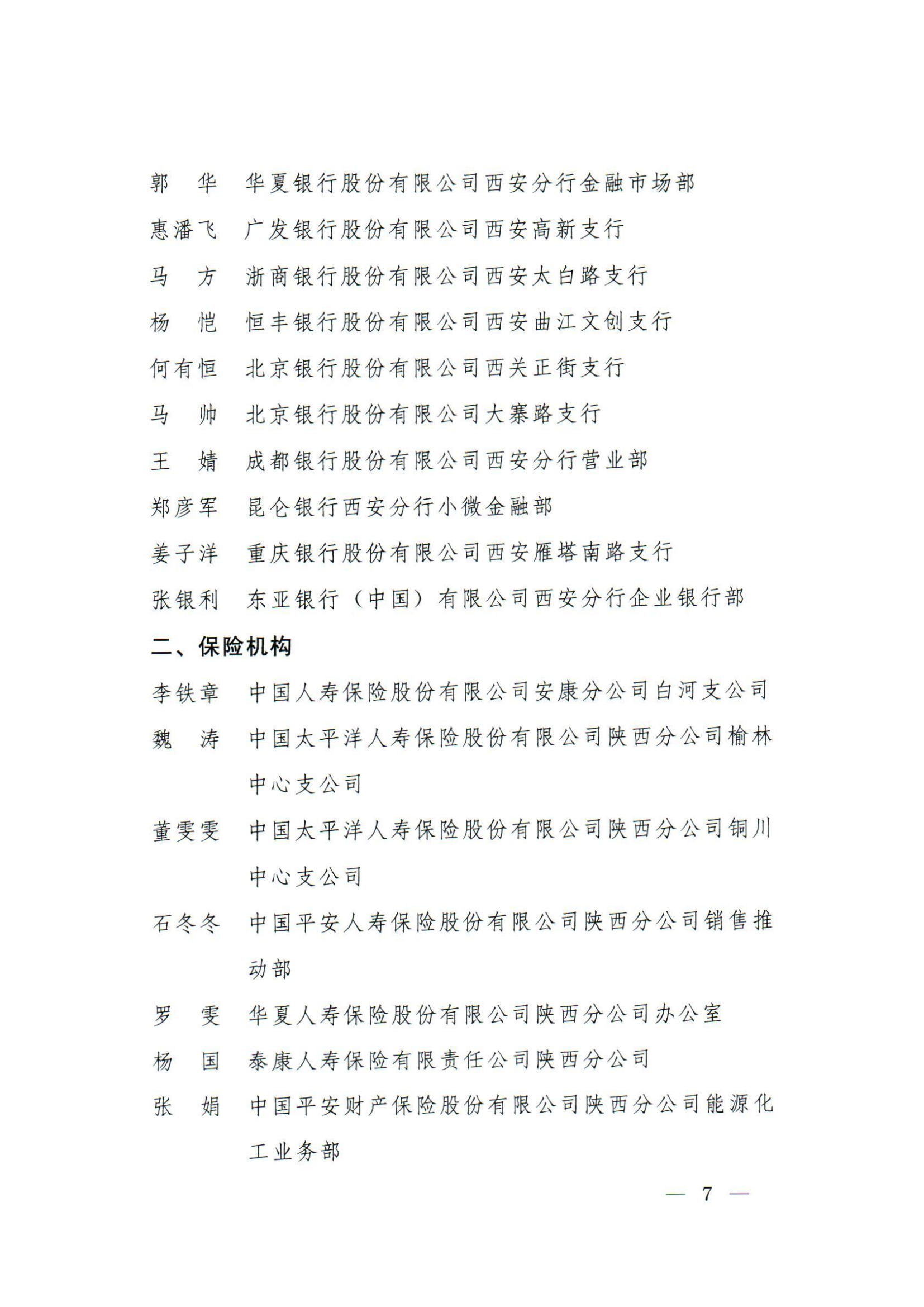 【公司动态】省再担保公司荣获金融机构支持陕西经济发展先进单位